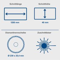 Technische Maße für Schneidmaschine: Länge 1200 mm, Höhe 40 mm – Schneidscheibe und Zuschnitteisener mit Abmessungen