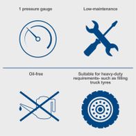 The Scheppach Air Compressor HC51V is oil-free, low-maintenance and features a pressure gauge. It is suitable for heavy-duty requirements such as filling truck tyres.