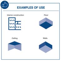 Diagramm showing examples of interior construction, floor, ceiling, and wall applications