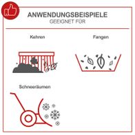 Illustration mit Anwendungsbeispielen für Kehrmaschine: Schneebefall, Fangbereich und Schneeräumen mit Schneepflug