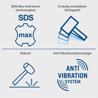 Der Abbruchhammer AB2000 von Scheppach bietet SDS-Max-Aufnahme ohne Werkzeug, 6-stufig einstellbare Schlagzahl, robustes Design und Anti-Vibrationstechnologie für komfortables Arbeiten.