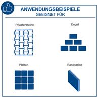 Der Steinknacker HSC130 von Scheppach eignet sich für Pflastersteine, Ziegel, Platten und Randsteine. Die Illustration zeigt die verschiedenen Anwendungsbeispiele.