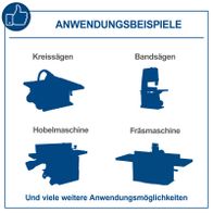 Anwendungsbeispiele für die Absauganlage DC500: Kreissägen, Bandsägen, Hobelmaschinen und Fräsmaschinen. Geeignet für viele weitere Anwendungsmöglichkeiten.