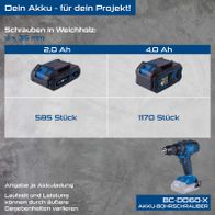 Akku-Bohrschrauber mit Akku-Leistungen 2,0 Ah und 4,0 Ah, Vergleich der Stückzahlen für Bohrschrauber