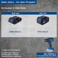 Der Akku-Bohrschrauber BC-DD60-X von Scheppach bietet zwei Akku-Optionen: 2,0 Ah mit 585 Schrauben in Weichholz (4 x 35 mm) und 4,0 Ah mit 1170 Schrauben. Die Laufzeit und Leistung können variieren.