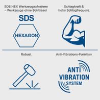 Werkzeugaufnahme mit SDS-Hex für schnelle Montage ohne Schlüssel, Schlagkraft und hohe Schlagfrequenz, robuste Bauweise, Anti-Vibrationsfunktion