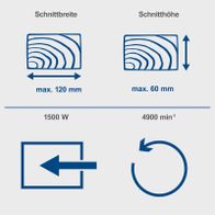 Die Kapp- und Gehrungssäge HM210L von Scheppach hat eine Schnittbreite von 120 mm und eine Schnitthöhe von 60 mm. Die Leistung beträgt 1500 Watt und die Drehzahl 4900 min⁻¹. Die Säge kann sowohl gerade als auch schräge Schnitte ausführen.