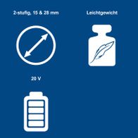 Präsentation der zweistufigen Messmarshalle mit 15 mm und 28 mm Klingen, Leichtbauweise, 20 V Brushless-Motor und Akkuoption.