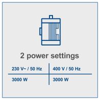 Rocking log saw HS550 with 2 power settings: 230 V / 50 Hz and 400 V / 50 Hz, each with 3000 W power.