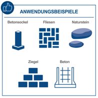 Illustration von Anwendungsbeispielen für verschiedene Materialien: Betonsockel, Fliesen, Naturstein, Ziegel und Beton.
