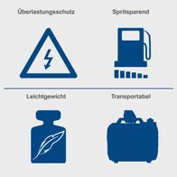 Der Scheppach Inverter SG3500i Generator bietet Überlastungsschutz, ist spritsparend, leichtgewichtig und transportabel. Ideal für den mobilen Einsatz.