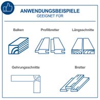 Illustration mit Anwendungsbeispielen für Tischkreissäge-Bauteile: Balken, Profilholzbretter, Längsschnitte, Gehrungsschnitte und Bretter