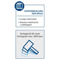Abbruchhammer AB2000 mit Kupferwicklung der Spule für lange Lebensdauer und bessere elektrische Leitfähigkeit. Schlagkraft 60 Joule, maximale Schlagzahl 2000 bpm.