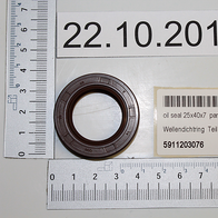 Maschine, Sprach, Diagramm, Handlung, Rad