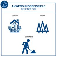 Anwendungsbeispiele für Garten, Wald und Baustelle mit Kippbehälter und Arbeitsgerät