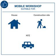 Person, Auto, Transport, Fahrzeug