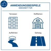 Anwendungsbeispiele für die Akku-Kehrmaschine C-S610-X Scheppach: Geeignet für Terrassen, Hofflächen, Auffahrten und Gehwege.