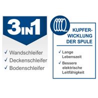 Der Scheppach DS200 bietet 3-in-1-Funktionalität: Wandschleifer, Deckenschleifer und Bodenschleifer. Die Kupferwicklung der Spule sorgt für eine lange Lebensdauer und bessere elektrische Leitfähigkeit.