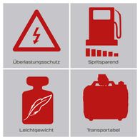 Der Inverter Stromerzeuger PX-SE-2000 Practixx bietet Überlastungsschutz, ist spritsparend, leichtgewichtig und transportabel. Diese Merkmale sorgen für Sicherheit, Effizienz und einfache Handhabung.