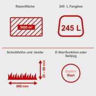 Technische Merkmale für Rasenmähermodul: Schnittbreite 980 mm, Schnitthöhe 30–90 mm, Fangbox mit 245 Liter, E-Start-Funktion