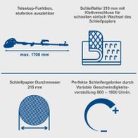 Wand- und Deckenschleifer mit teleskopierbarem Griff, Schnellwechseleinheit für Schleifscheiben und variable Schleifgeschwindigkeit.