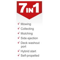 The Scheppach Self-Propelled Petrol Lawnmower MS225-56E features: Mowing, Collecting, Mulching, Side ejection, Deck washout port, Hybrid start, and Self-propelled.