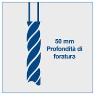 Drillspitze mit 50 mm Bohrtiefe für Tischbohrmaschine