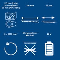 Technische Datenblätter für Akku-Säbelsäge: Materialdurchmesser, Drehzahlbereich, Werkzeugwechsel, Spannung, Hubabmessungen und Akkukompatibilität