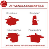 Illustration mit Anwendungsbeispielen für verschiedene Maschinen wie Kreissäge, Bandsäge, Hobelmaschine und Fräsmaschine