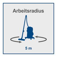 Arbeitsradius von 5 Metern für den Scheppach Nass-Trockensauger mit kreisender Bewegung
