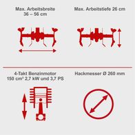 Motorhacke mit 4-Takt-Benzinmotor, 150 cm³, 2,7 kW und 3,7 PS. Max. Arbeitsbreite: 36 – 56 cm, Max. Arbeitstiefe: 26 cm, Hackmesser Ø 260 mm.