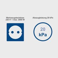 Elektro Nass-/Trockensauger mit 230 V~ / max. 2000 W Werkzeugsteckdose und 20 kPa Absaugleistung.