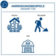 Anwendungsbeispiele: Geeignet für Garten, Baustelle und Hof. Illustrationen zeigen einen Garten mit Blumen, eine Person auf einer Baustelle und eine Scheune auf einem Hof.