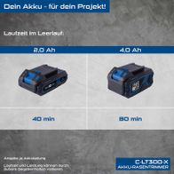 Akku-Rasentrimmer mit Laufzeitvergleich: 2000 mAh vs. 4000 mAh, Laufzeiten 40 Minuten bzw. 80 Minuten