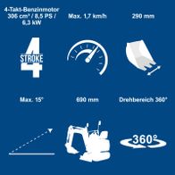 Wichtige Spezifikationen für den Benzin-Mini-Bagger: 4-Takt-Benzinmotor (8,5 PS), Maximalgeschwindigkeit 1,7 km/h, 360° Drehbereich, 15° Neigungswinkel, 690 mm Spurbreite, 290 mm Auslegerlänge