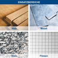 Materialgruppen für Einsatzbereiche: Holz, Metall, Stein und Fliesen