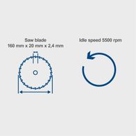 Plunge saw featuring a 160 mm x 20 mm x 2.4 mm tooth pattern at 5500 rpm idle speed