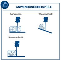 Die Bandsäge Basa 1 von Scheppach ermöglicht präzises Auftrennen, Winkelschnitte und Kurvenschnitte. Ideal für verschiedene Schneideanwendungen.