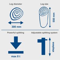 The HL810 log splitter by Scheppach features a maximum splitting force of 8 tonnes, a splitting stroke of 550 mm, and a steplessly adjustable splitting system. The splitting stroke is suitable for logs with a diameter of up to 300 mm.