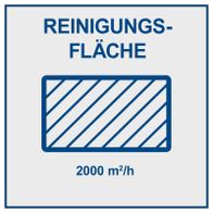 Reinigungsfläche von 2000 m²/h. Die Akku-Kehrmaschine C-S610-X Scheppach bietet eine effiziente Reinigungsleistung.