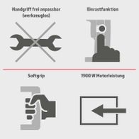Abbruchhammer AB1900 Herkules: Handgriff frei anpassbar ohne Werkzeug, Einrastfunktion, Softgrip, 1900 W Motorleistung.