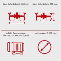 Scheppach Hackmesser mit 260 mm Durchmesser, 4-Takt Benzinmotor, 144 cm³, 2,5 kW und 3,4 PS, maximale Arbeitsbreite 360 mm, maximale Arbeitstiefe 130 mm.