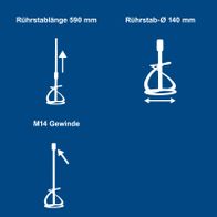Rührstab mit 590 mm Länge und 140 mm Durchmesser sowie M14-Gewinde für Befestigung