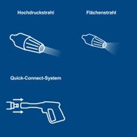 Scheppach Hochdruckstrahl- und Flächenstrahlsystem mit Quick-Connect-Anschluss für schnelle Verbindung