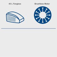 Brushlose Motor und 45-Liter-Fangbox für Akku-Rasenmäher