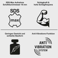 Das Produkt verfügt über SDS-Max-Aufnahme mit 18 mm Schaftdurchmesser, hohe Schlagkraft und Schlagfrequenz, geringes Gewicht und schlanke Bauform sowie ein Anti-Vibrations-System.