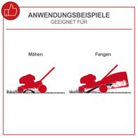 Illustration zur Anwendung des Scheppach-Rasenmähers: Mähen und Fangen von Gras