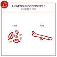 Der Benzin-Messerhäcksler PGS75 von Scheppach eignet sich für Laub und Äste.