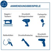 Anwendungsbeispiele für den Scheppach HC25Si Super-Silent Kompressor: Nageln/Tackern, Druckluft-Schlagschrauber, Farbspritzpistole, Reifenfüllen, Druckluftratsche, Druckluft-Meißelhammer.