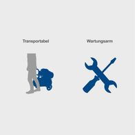 Symbol für Transportable Kompressorlösung mit mobilem Gerät und Wartungsarm mit Werkzeugen